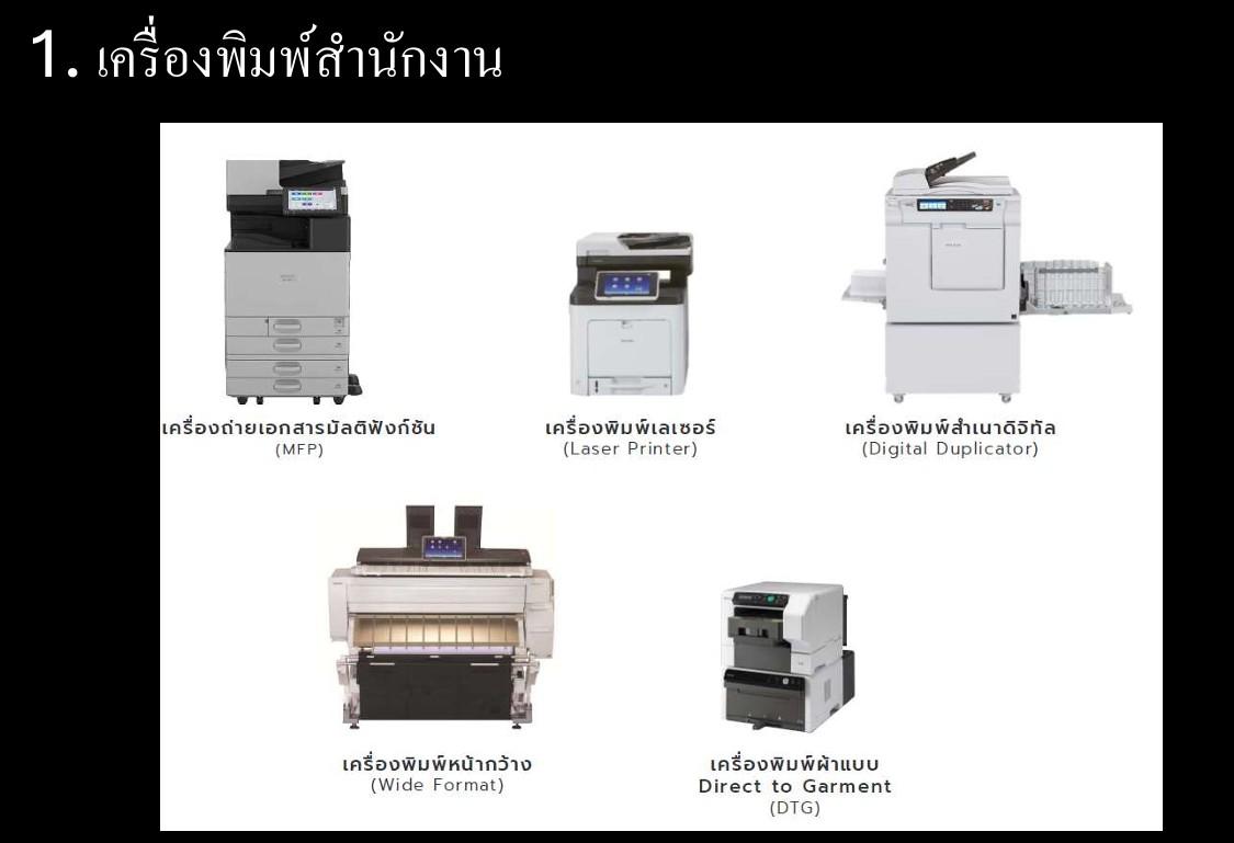 Solution  ทางด้าน  IT Finance 